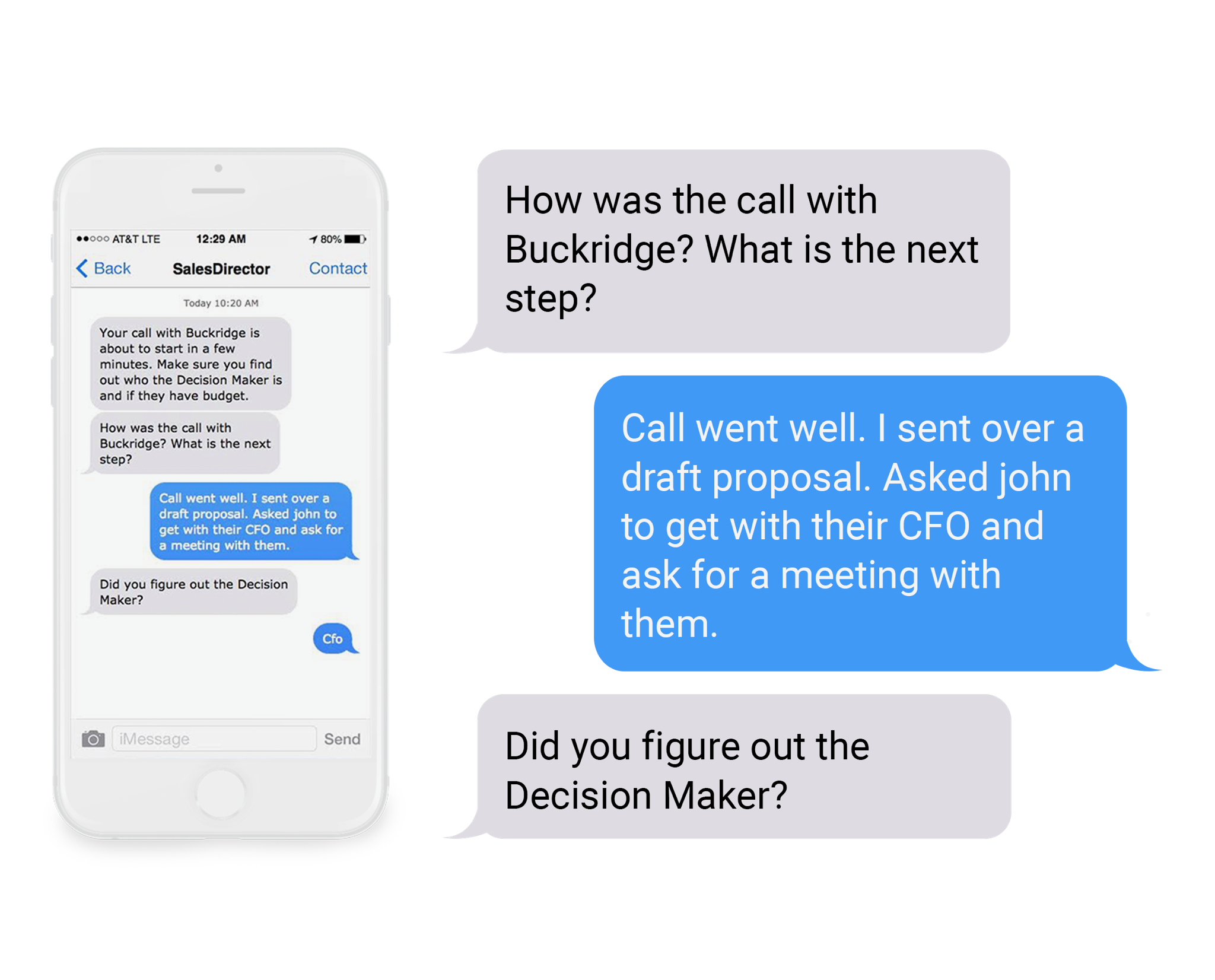 Reach out to Reps after a Event